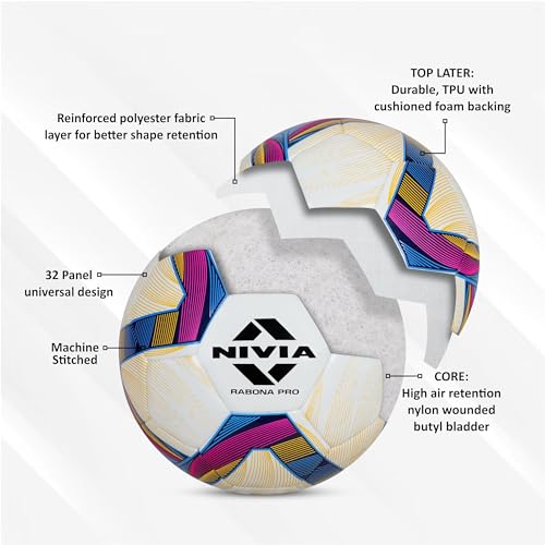 32 Panel TPU Football Size 5 – FIFA Basic Certified International Match Ball