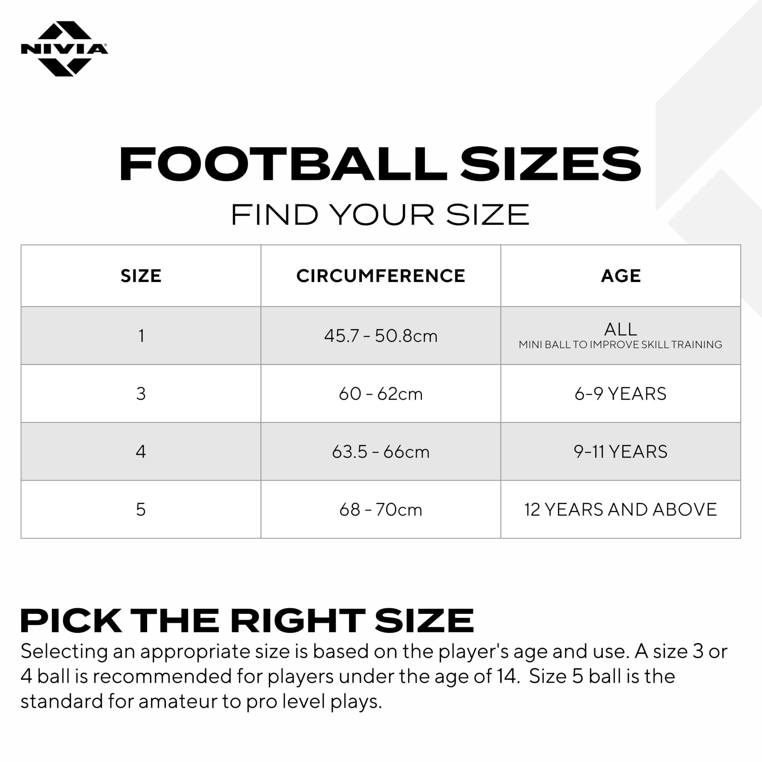 FIFA Basic Certified PU Leather Football Size 5 – 32 Panel Match & Training Ball
