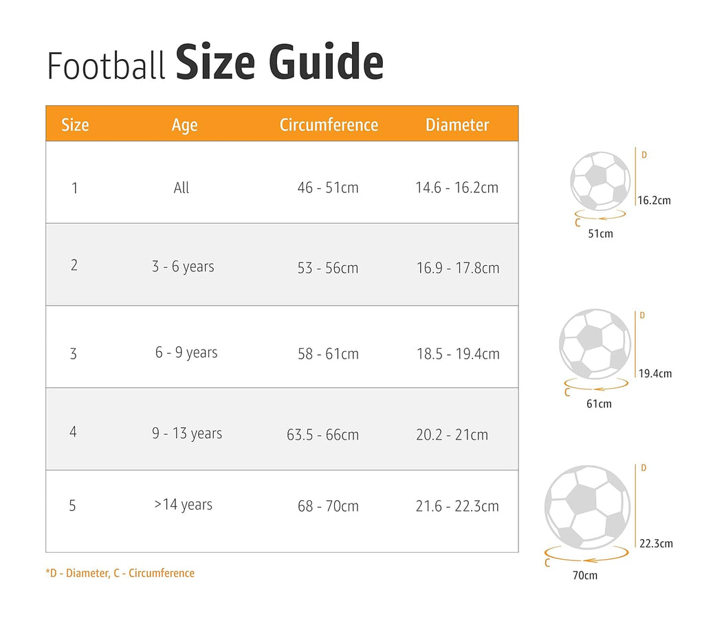 Hand-Sewn Synthetic Football Size 5 – Ideal for School & Outdoor Play