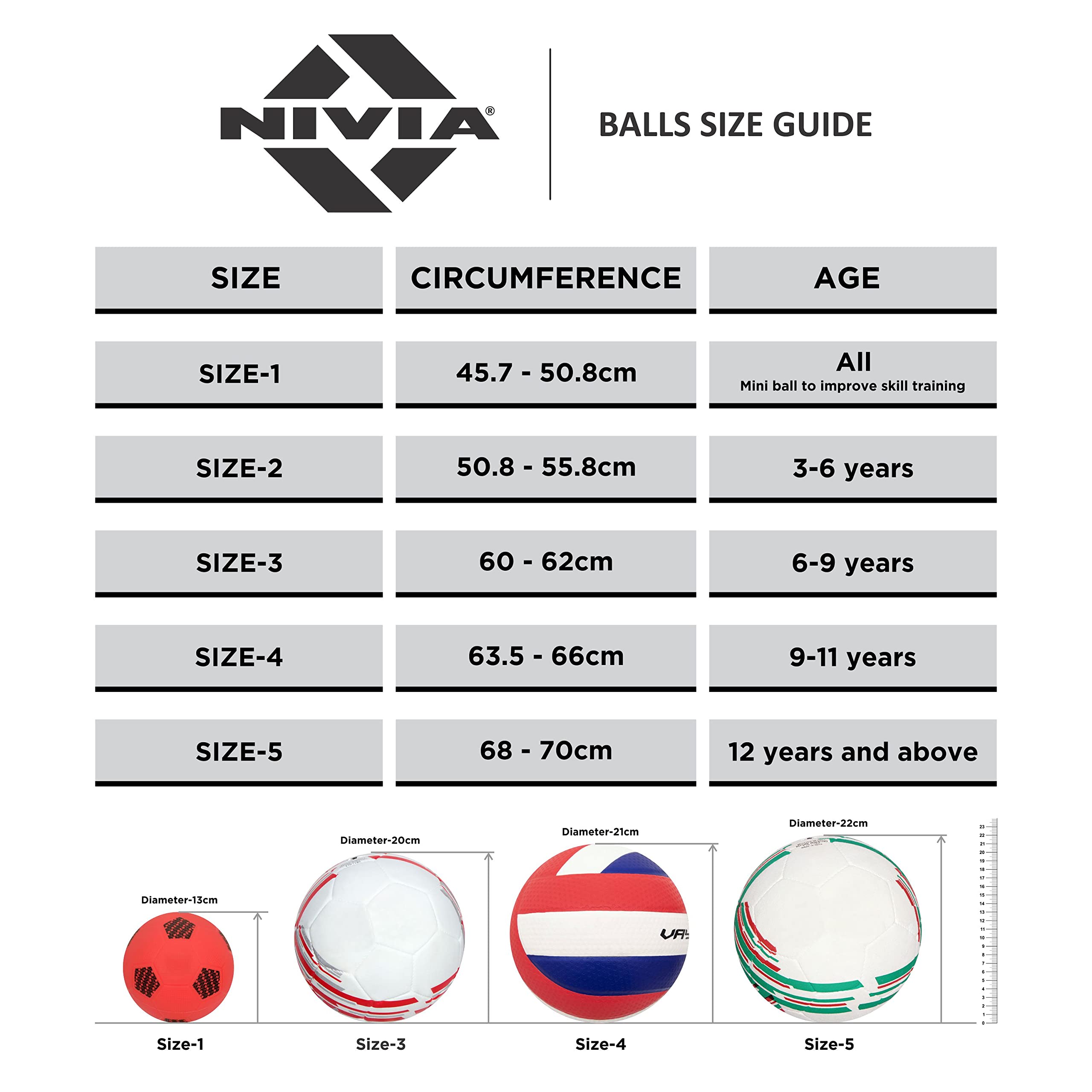 32 Panel TPU Football Size 5 – FIFA Basic Certified International Match Ball