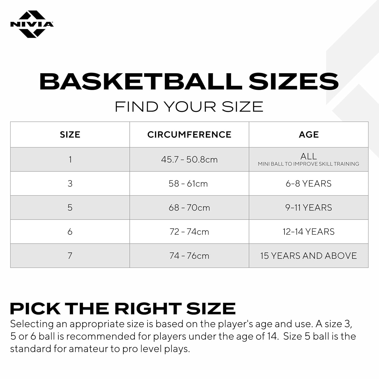 NIVIA Rebounder Basketball, As per Match Standard, 8 Panels, Soft Rubber Molded with Pebbled Texture, Butyl Bladder, to Play on All Indoor & Outdoor Surfaces