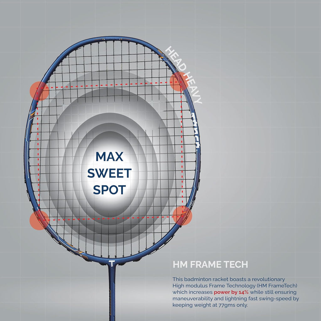 TANSO Arashi SS Strung Badminton Racket (35 Lbs Tension, Recommended by Padukone School of Badminton, 77 Grams Ultra Light Weight Full Carbon Fiber with Premium Strings and Full Racquet Cover)