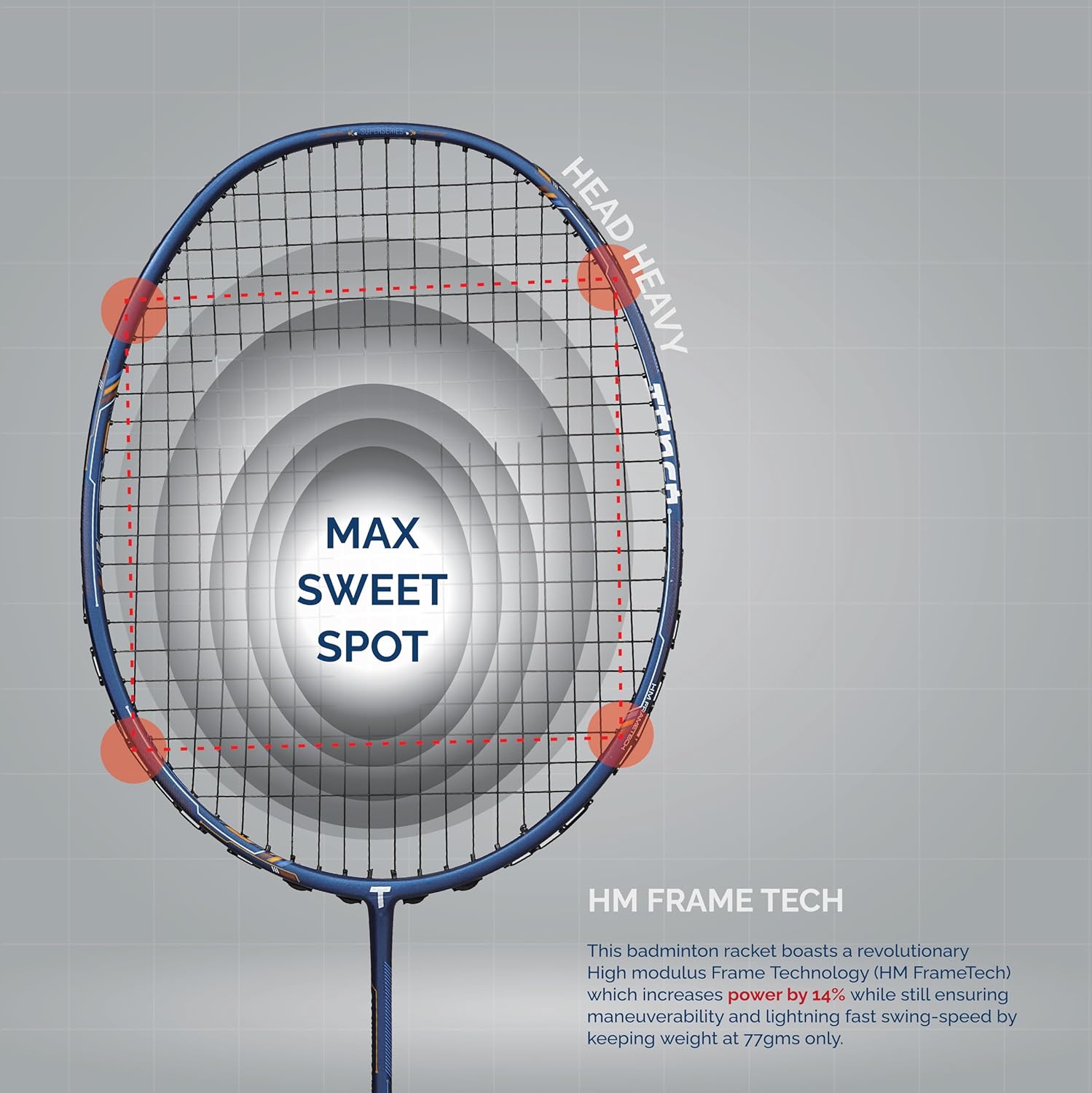 TANSO Arashi SS Strung Badminton Racket (35 Lbs Tension, Recommended by Padukone School of Badminton, 77 Grams Ultra Light Weight Full Carbon Fiber with Premium Strings and Full Racquet Cover)