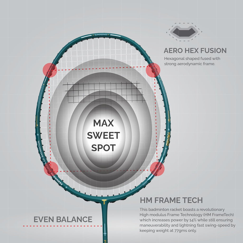 TANSO Raion SS Strung Badminton Racket (34 Lbs Tension, Recommended by Padukone School of Badminton, 77 Grams Ultra Light Weight Full Carbon Fiber with Premium Strings and Full Racquet Cover)