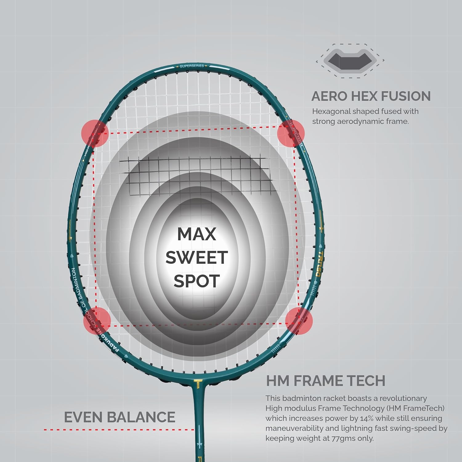 TANSO Raion SS Strung Badminton Racket (34 Lbs Tension, Recommended by Padukone School of Badminton, 77 Grams Ultra Light Weight Full Carbon Fiber with Premium Strings and Full Racquet Cover)