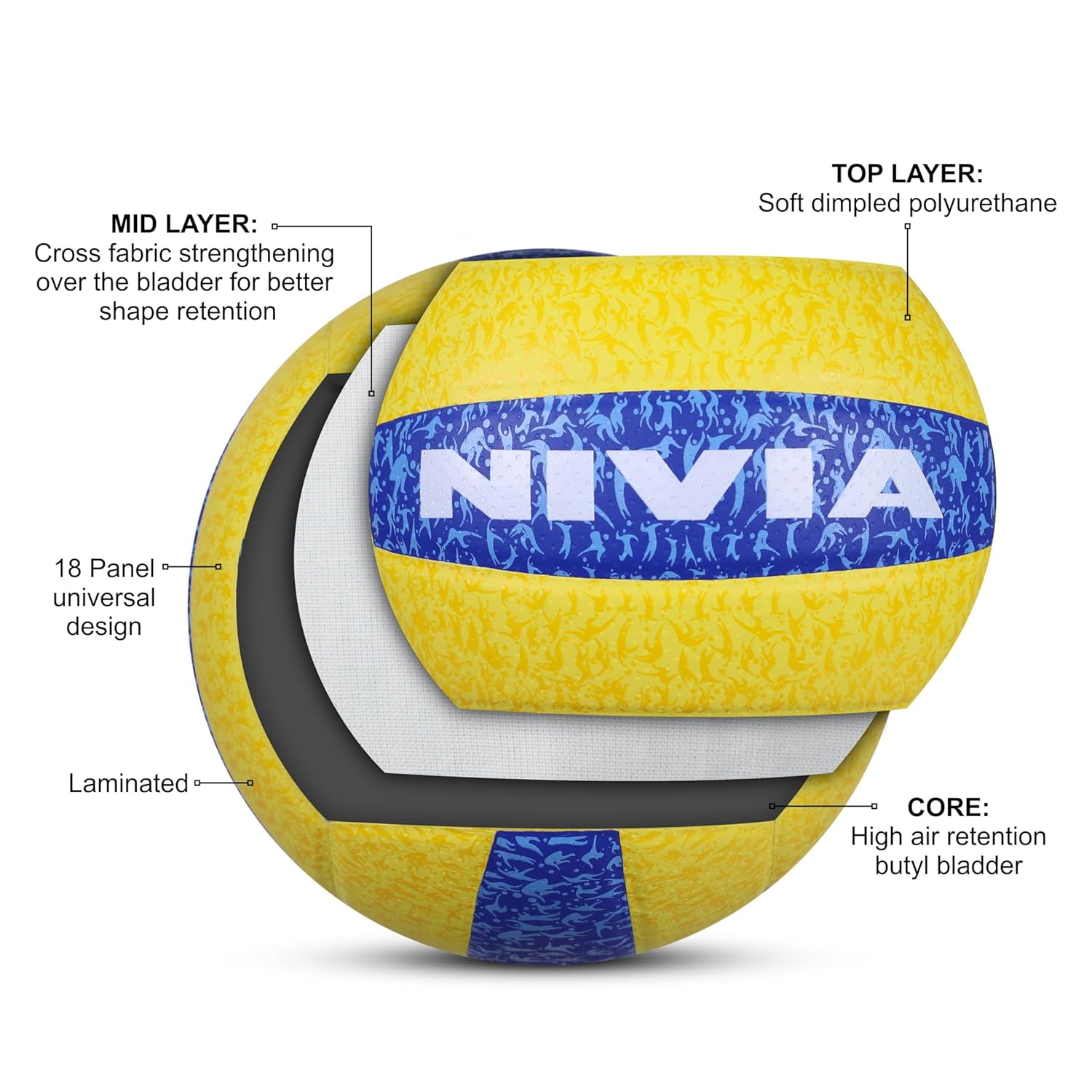 Nivia G-2020 Volleyball, Match Ball, 18 Panels, PU Leather Pasted with Grainy & Dimpled Texture, to Play on All Indoor & Outdoor Surfaces (Size - 4, Yellow/Blue)