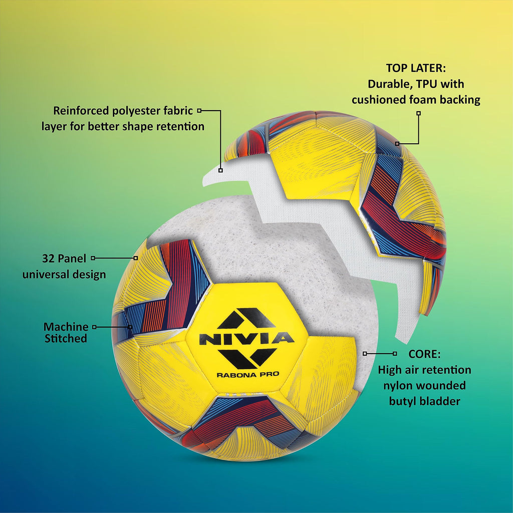 32 Panel TPU Football Size 5 – FIFA Basic Certified International Match Ball